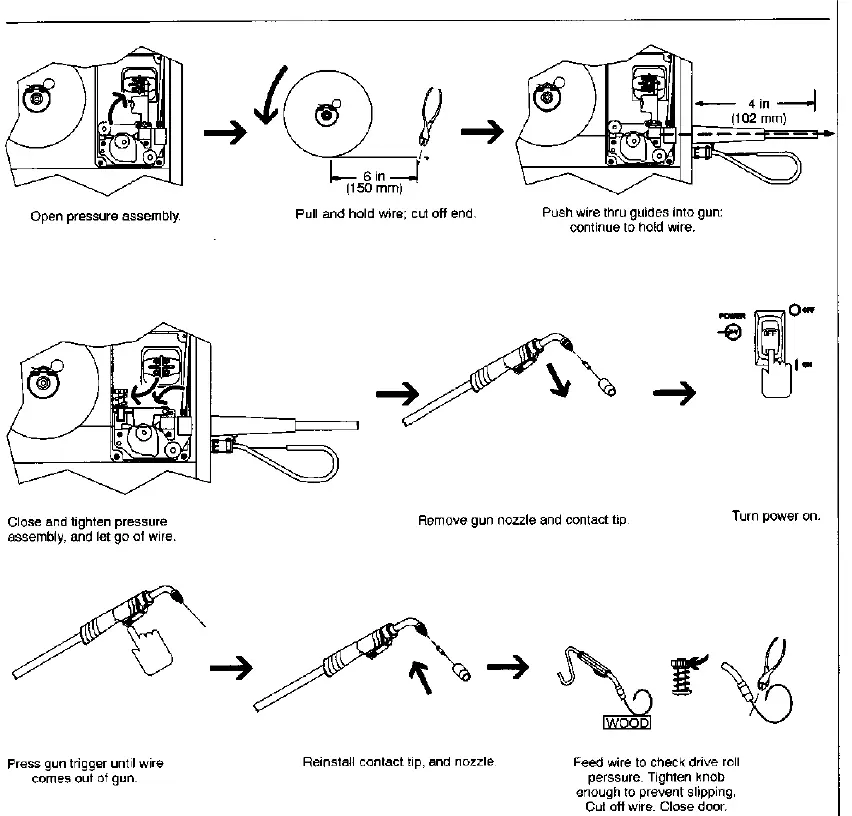 Installing Drive Roll and Threading Wire