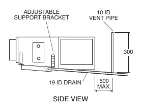 Fig 3: Condensate drain setup