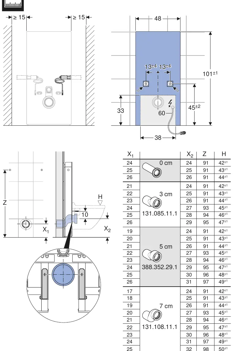 Installation dimensions and positioning