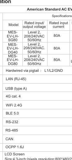 Device parts diagram with labels