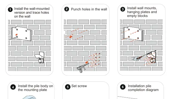 Wall mount installation steps