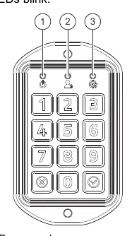 Keypad layout and LED indicators