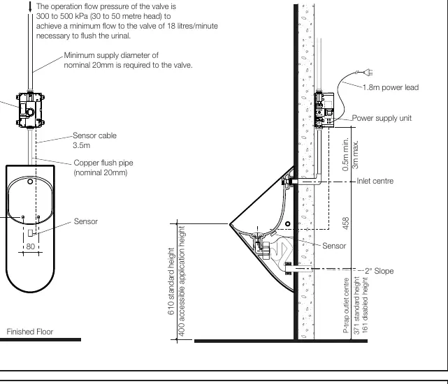 Induct installation diagram