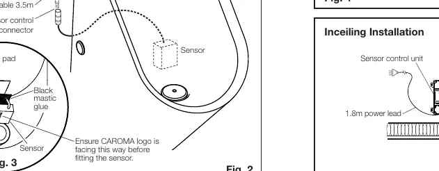 Sensor pad installation