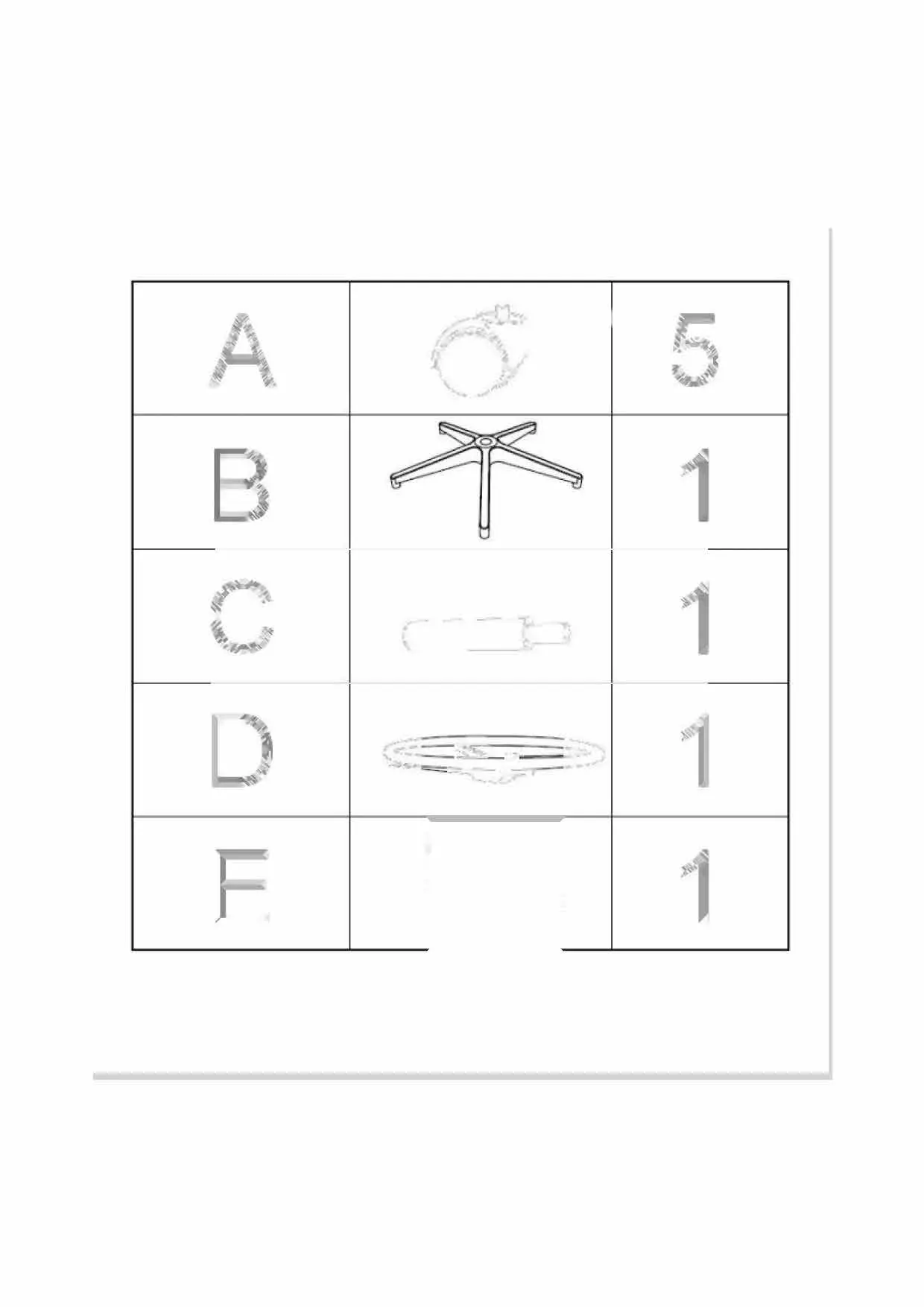 Components list