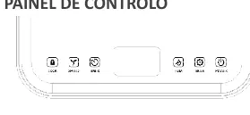 Control panel layout