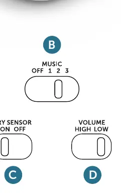 Control panel layout