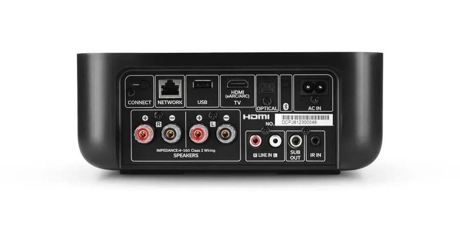 Rear panel connections