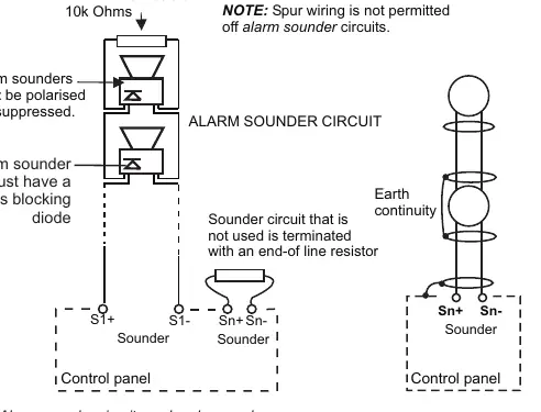 Figure 3: Alarm sounder circuit used and unused