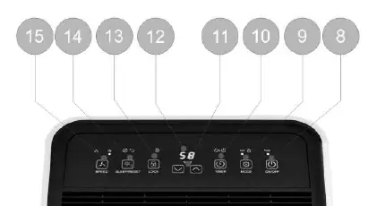 Control panel layout