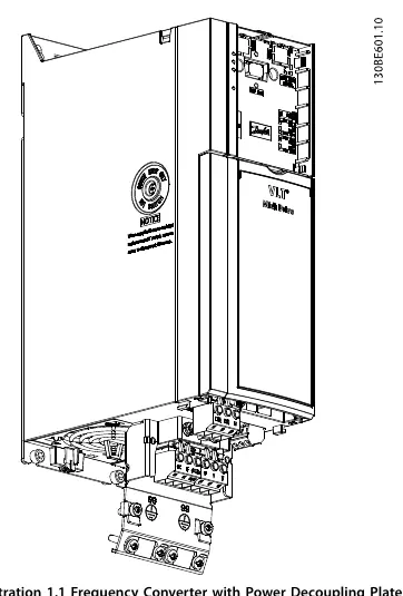 Illustration 1.1: Frequency Converter with Power Decoupling Plate, K2/K3