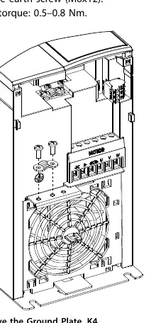 Illustration 1.4: Remove the Ground Plate, K4