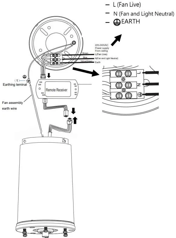 Electrical wiring diagram