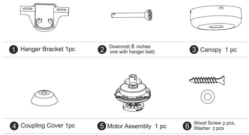 Components list