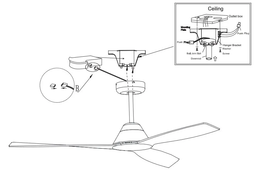 Mounting the ceiling fan