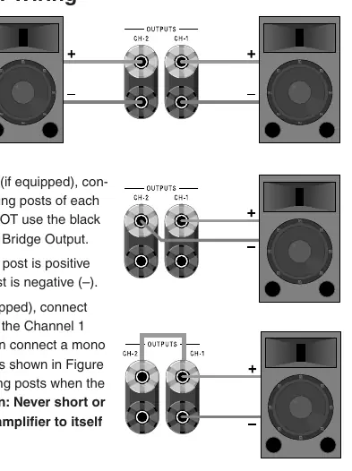 Figure 1.6, 1.7, 1.8: 5-Way Binding Post Wiring