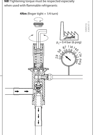 Tightening torque requirement: 4 Nm (finger tight + 1/4 turn).
