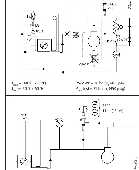 System diagram