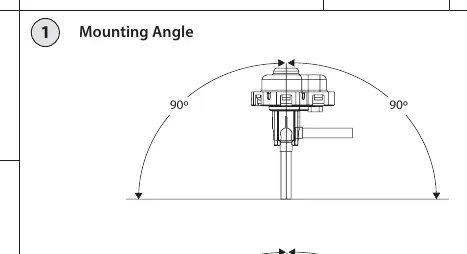 Mounting Angle requirements