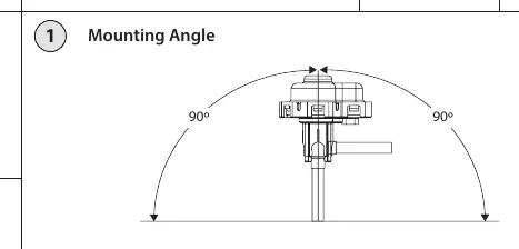 Mounting angle requirements