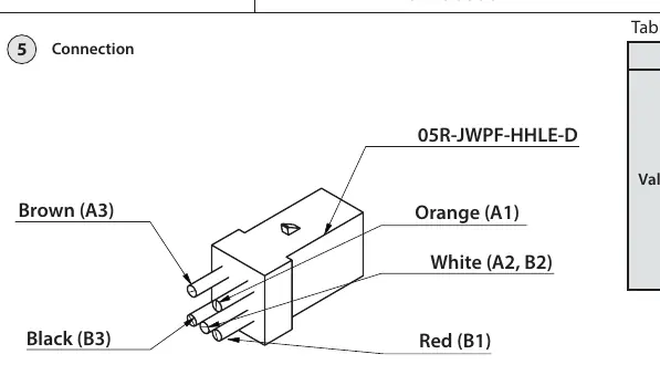 Wiring connection diagram