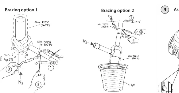 Brazing options
