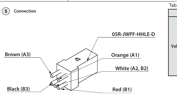 Wiring connection diagram