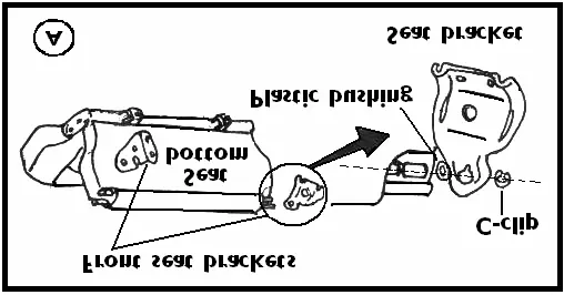 Fig. A: Front seat bracket installation assembly