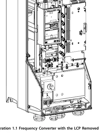 Frequency Converter with the LCP Removed