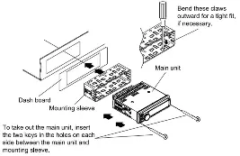 Installation and removal of the main unit