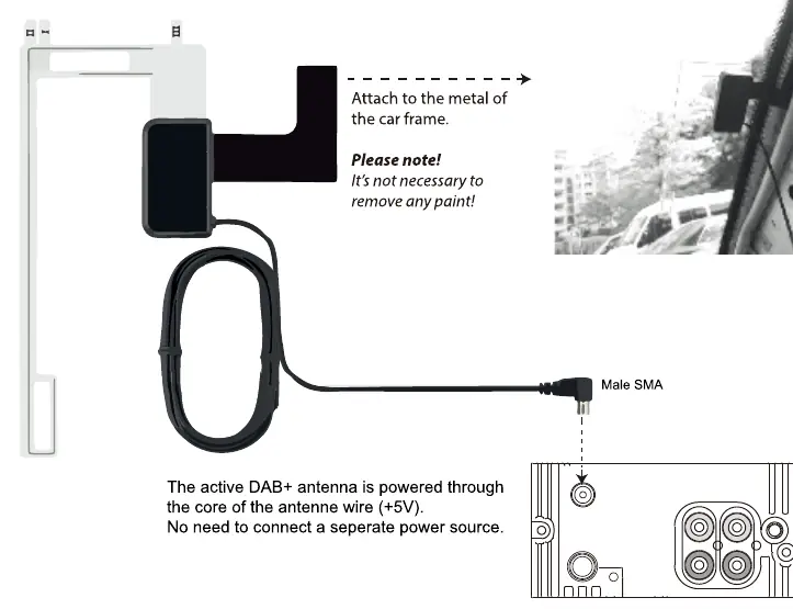 DAB+ Antenna Wiring