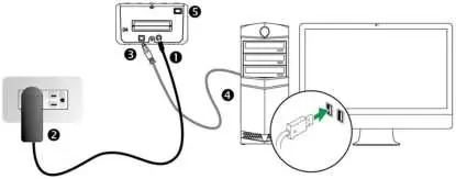 Diagram of scanner connections to power and computer.