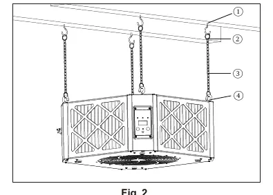 Ceiling placement diagram (Fig. 2)