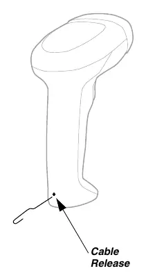 Cable Release