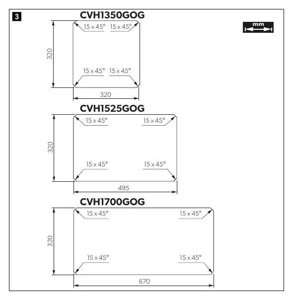 Cutout dimensions