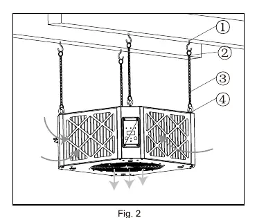 Ceiling placement overview