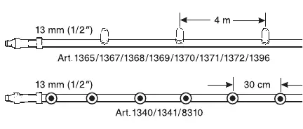 Direct installation diagram