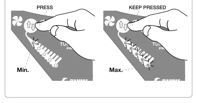 Fan speed regulation