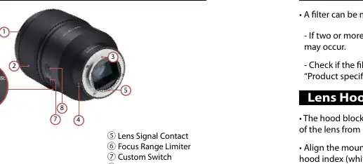 Diagram of lens parts