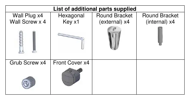 List of additional parts supplied
