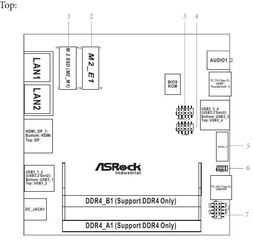 Motherboard layout diagram showing connector locations.