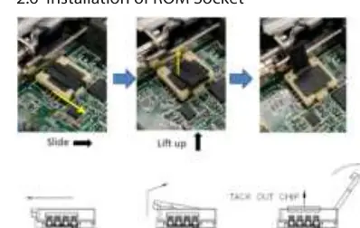 ROM socket installation procedure.