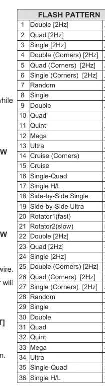Flash pattern table listing available patterns.