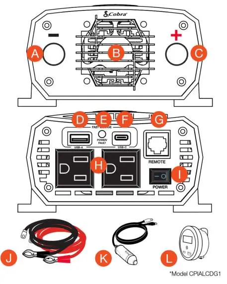 Inverter front and rear panel layout with connection points.