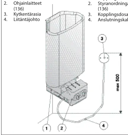 Electrical connections