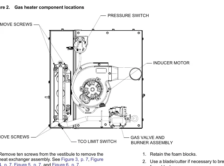 Gas heater component locations