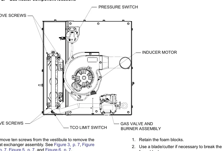 Gas heater component locations