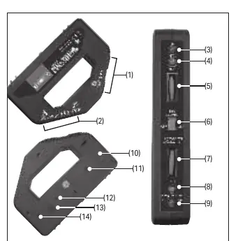 Product controls and identification