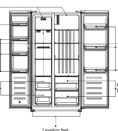 Appliance overview diagram