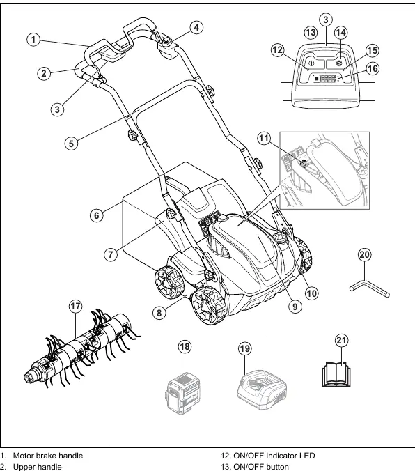 Components of the S 138i model